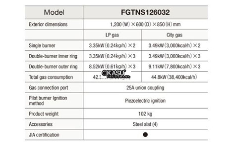 bep gas fujimark fgtns126032 hinh 2