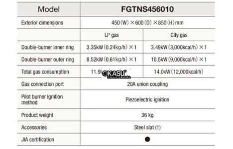 bep gas fujimark fgtns456010 hinh 2