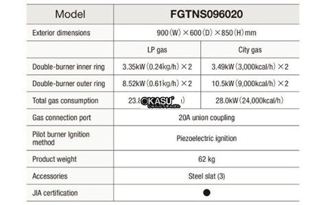 bep gas fgtns096020 hinh 2