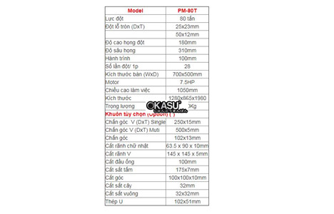 may dot 80 tan pm-80t hinh 2