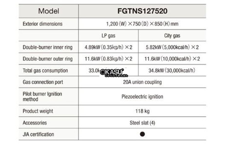 bep gas fujimark fgtns127520 hinh 2