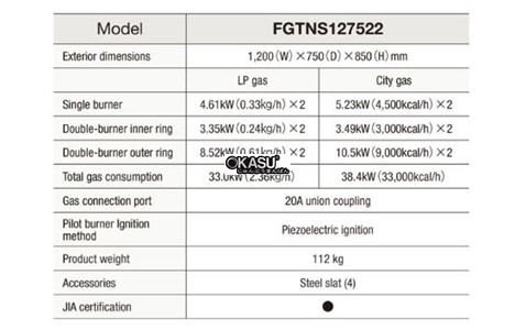 bep gas fujimark fgtns127522 hinh 2