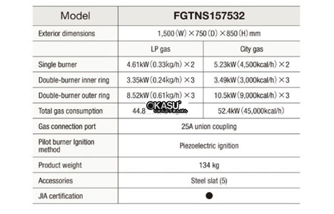 bep gas fujimark fgtns157532 hinh 2