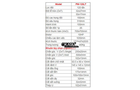 may dot 120 tan pm-120lt hinh 2