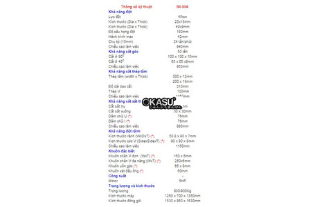 may cat dot 50 tan iw-50a hinh 2