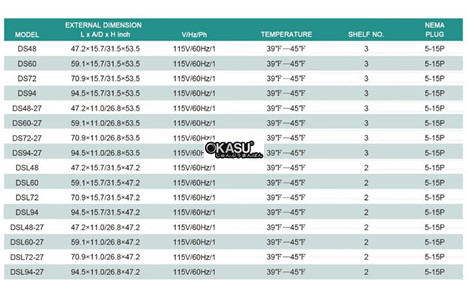 tu trung bay banh firscool dsl series hinh 2