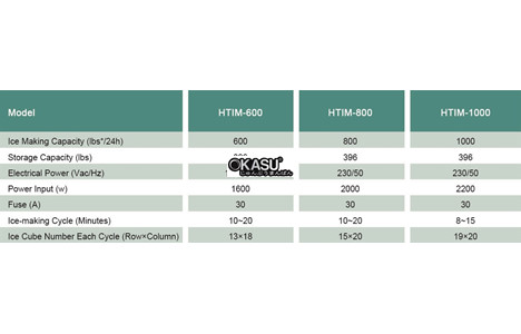 may lam da firscool htim800 hinh 2