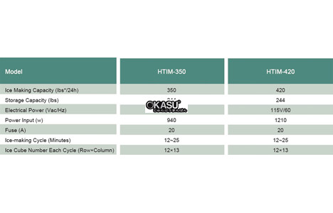 may lam da firscool htim420 hinh 2