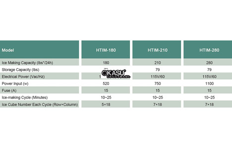 may lam da firscool htim280 hinh 2