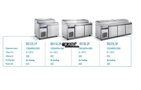 ban mat trung bay pizza 1 canh okasu bs12l1f hinh 2