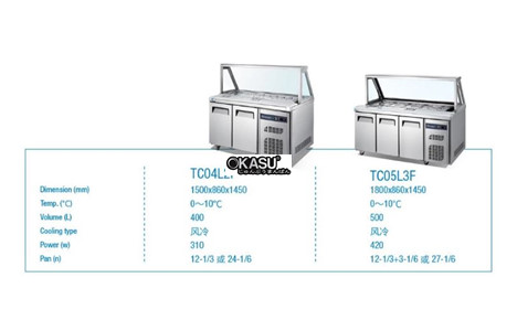  ban mat trung bay salad 3 canh okasu tc05l3f hinh 2
