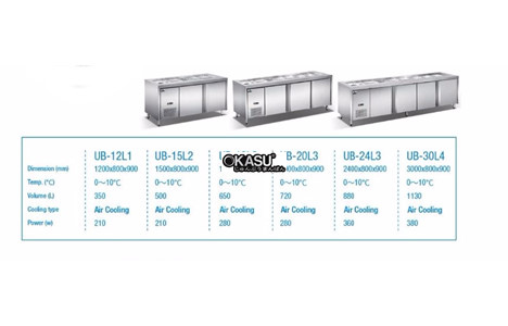 ban mat trung bay salad okasu ub-15l2 hinh 2