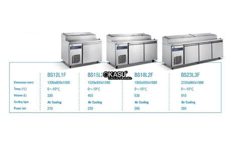 ban mat trung bay pizza 2 canh okasu bs15l2f hinh 2