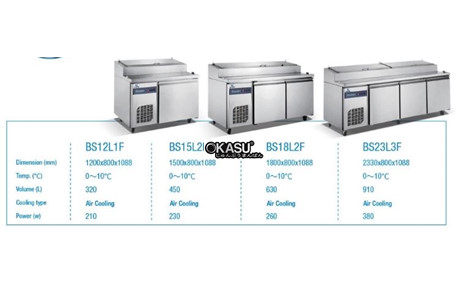 ban mat trung bay pizza 3 canh okasu bs23l3f hinh 2