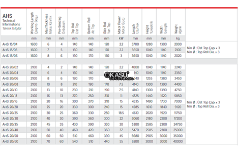 may loc ton thuy luc 4 truc akyapak ahs 15/05 hinh 2