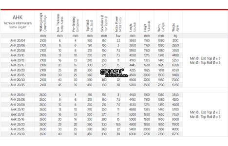 may loc ton thuy luc 3 truc akyapak ahk 40/28 hinh 2