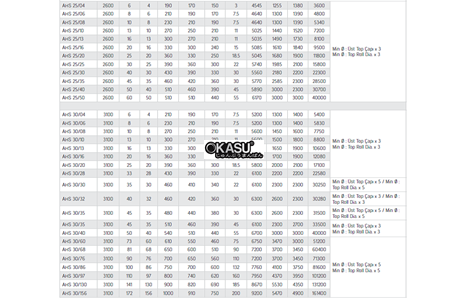 may loc ton thuy luc 4 truc akyapak ahs 15/06 hinh 3