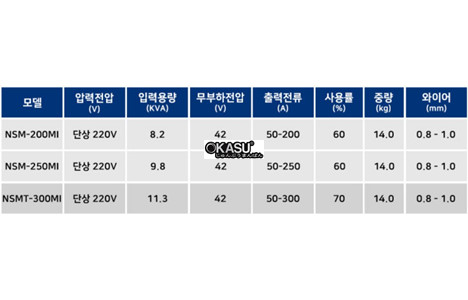 may han co2 bien tan nsm-200mi hinh 2