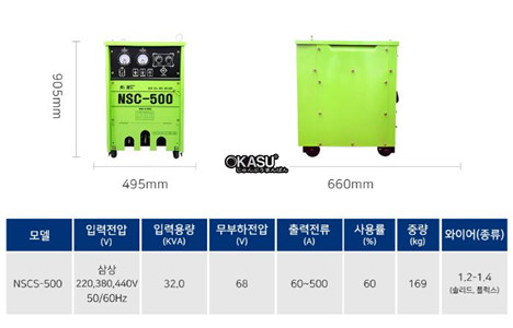 may han scr co2 nscs-500  hinh 2