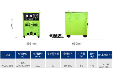 may han scr co2 nscs-600 hinh 2