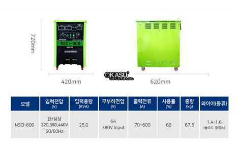 may han co2 bien tan nsci-600 hinh 2