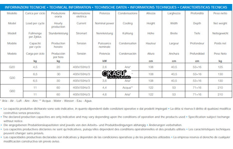 may lam kem tuoi prigomat g60 hinh 2