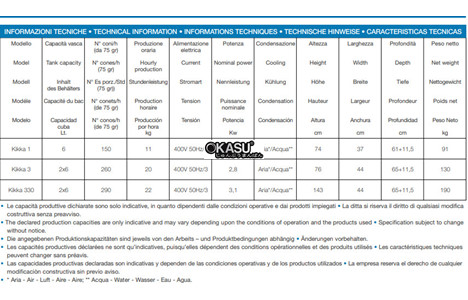 may lam kem tuoi prigomat kikka 1  hinh 2