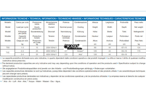may lam kem tuoi prigomat t5s hinh 2