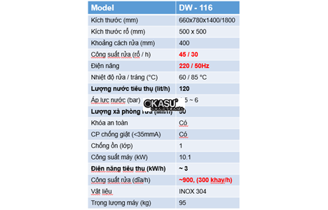 may rua chen cong nghiep diwa dw-116 hinh 2