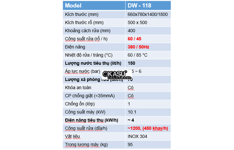 may rua chen cong nghiep diwa dw-118 hinh 2