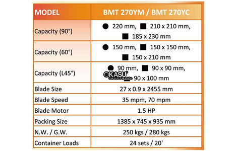 may cua can ban tu dong bemato bmt 270yc hinh 2