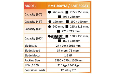 may cua can ban tu dong bemato bmt 300ay hinh 2