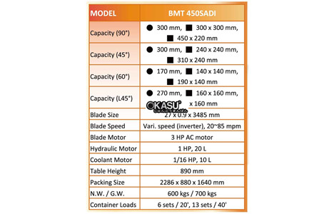 may cua can ban tu dong bemato bmt 450sadi hinh 2