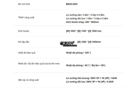 lo nuong da nang bresso baio-3205 hinh 2