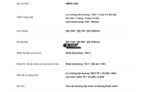 lo nuong ket lop lo len men bresso hbpo-1206 hinh 3