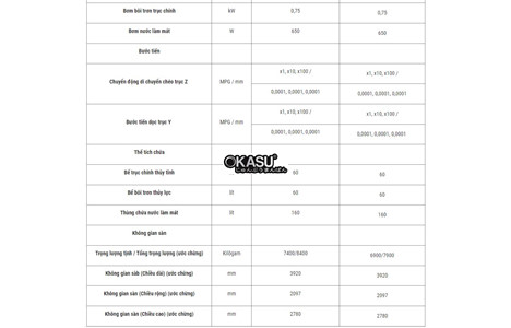 may mai phang dau truc chinh nam ngang grc-060 hinh 3