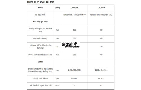 may mai tron ngoai thuy tinh cac-030 hinh 2