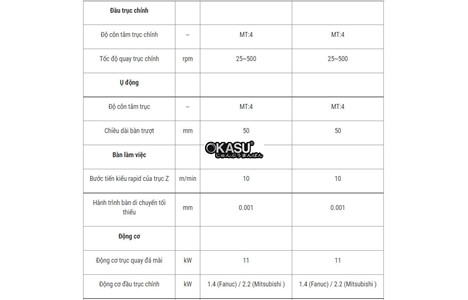 may mai tron ngoai thuy tinh cac-030 hinh 3