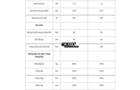 may mai tron ngoai thuy tinh cac-030 hinh 4