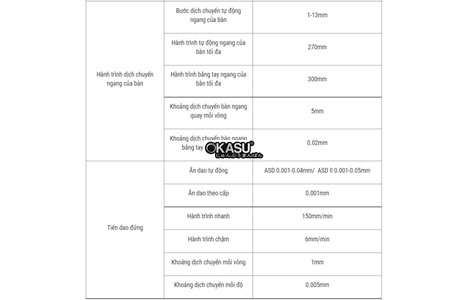 may mai phang equiptop esg-1024asd hinh 3