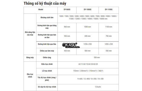 may tien truc can annn yang dy-1000g  hinh 2