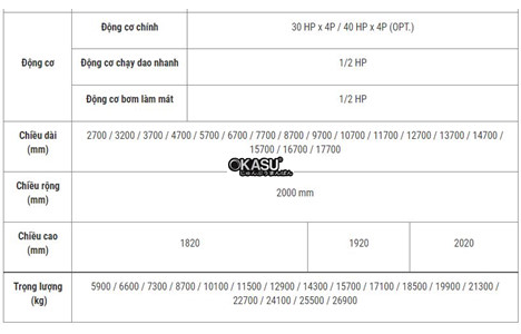 may tien truc can annn yang dy-1000g  hinh 4