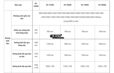 may tien truc can annn yang dy-1800g  hinh 2