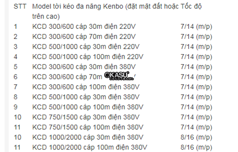 toi keo da nang kenbo kcd 1000/2000 cap 30m dien 380v hinh 2