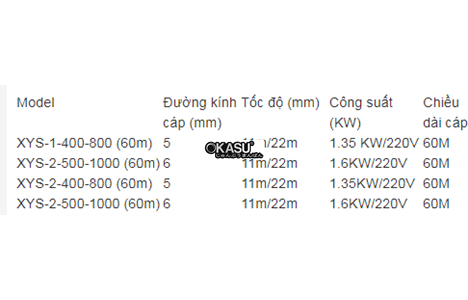 toi keo mat dat mini niki xys-2-500-1000 (60m)	 hinh 2