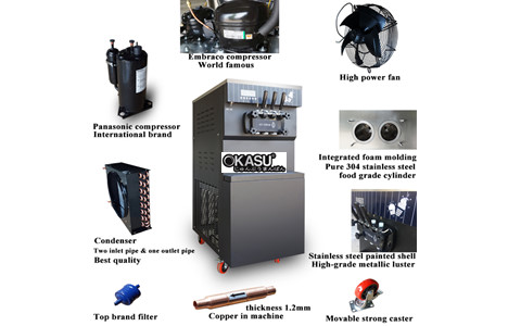 may lam kem mem dang dung 3 voi kolner kn-c965s hinh 3