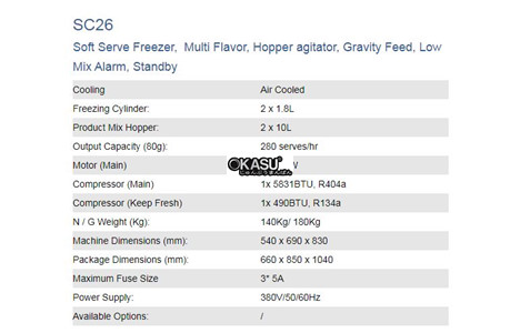 may lam kem tuoi 3 voi kolner sc26 hinh 2