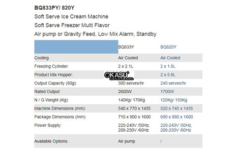 may lam kem tuoi 3 voi kolner bq833y hinh 2