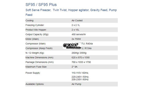 may lam kem mem dang dung kolner sf95 plus hinh 2