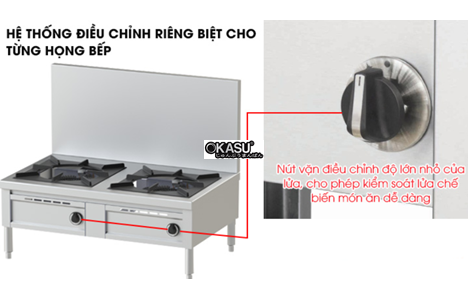 bep a ham 2 hong nayati ngtl 12-75 hinh 2